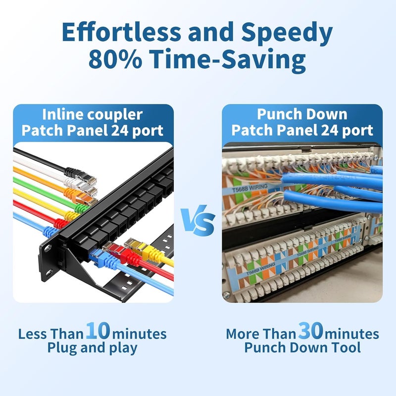 LinkNexa 24 Port Patch Panel, Keystone Patch Panel 24 Port Loaded with RJ45 Couplers Plus 2 Spare, 10G Pass-Through, UTP 19-Inch 1U Ethernet Panel with Removable Back Bar for Cat5, Cat5e, Cat6 Cabling - Image 2